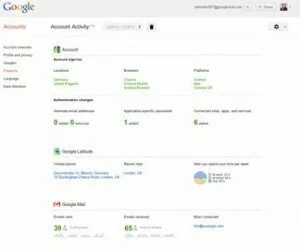 Google Account Activity 300x250 Google launches Account Activity Feature, will send monthly report to users
